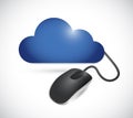 Cloud and cable connection cord illustration Royalty Free Stock Photo