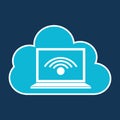 Cloud code developing laptop wifi