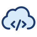 Cloud Coding Development Software Programming
