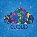 Cloud Royalty Free Stock Photo