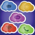 Cloud communication