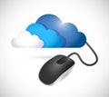 Cloud and computer mouse connection illustration Royalty Free Stock Photo