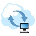 Cloud Computing