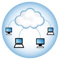 Cloud Computing