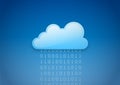 Cloud computing Royalty Free Stock Photo