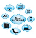 Cloud computing. Royalty Free Stock Photo