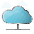 Cloud Computing Royalty Free Stock Photo