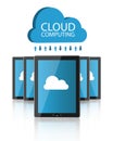 Cloud computing