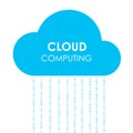 Cloud computing Royalty Free Stock Photo