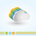 Cloud Computing