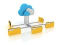 Cloud Computing