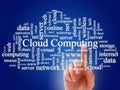 Cloud computing.