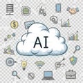 Cloud computing and artificial intelligence integration Royalty Free Stock Photo