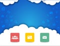 Cloud Computing Background