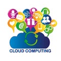 Cloud computing Royalty Free Stock Photo