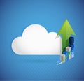 Cloud computing business concept Royalty Free Stock Photo