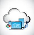 cloud computing business illustration Royalty Free Stock Photo