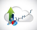 cloud computing business profits illustration Royalty Free Stock Photo