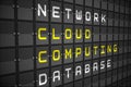 Cloud computing buzzwords on black mechanical board Royalty Free Stock Photo