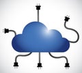 Cloud computing cable connection. illustration Royalty Free Stock Photo