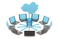 Cloud computing Royalty Free Stock Photo