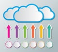 Cloud computing Royalty Free Stock Photo