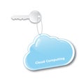 Cloud Computing Concept