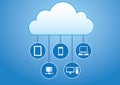 Cloud Computing Concept Royalty Free Stock Photo