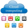 Cloud Computing Concept Royalty Free Stock Photo