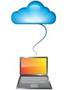 Cloud computing concept