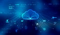 Cloud Computing Concept Background, Cyber Security, Future Technology, internet data storage, Data Cloud Royalty Free Stock Photo