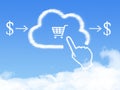 Cloud Computing Concept.Click shopping cart cloud shape