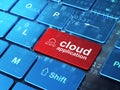 Cloud computing concept: Cloud Network and Cloud Application on Royalty Free Stock Photo