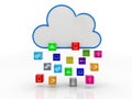3d rendering Cloud computing concept in white background Royalty Free Stock Photo