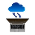 Cloud computing concept