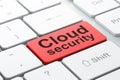 Cloud computing concept: Cloud Security on computer keyboard background Royalty Free Stock Photo