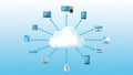 Cloud computing concept with connected devices and secure data storage Royalty Free Stock Photo