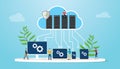 Cloud computing concept with database server and various media platform laptop smartphone tablet and computer - vector
