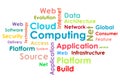 Cloud computing concept design