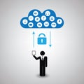 Cloud Computing Concept Design With Icons - Safe Synchronizing Royalty Free Stock Photo