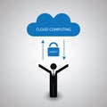 Cloud Computing Concept Design - Safe Synchronizing Royalty Free Stock Photo