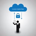Cloud Computing Concept Design - Safe Synchronizing Royalty Free Stock Photo
