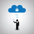 Cloud Computing Concept Design - Safe Synchronizing Royalty Free Stock Photo