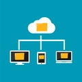 Cloud computing concept. Devices connect to cloud computing. File management Royalty Free Stock Photo