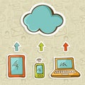 Cloud computing concept diagram Royalty Free Stock Photo