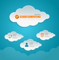 Cloud Computing concept. Icons and text Royalty Free Stock Photo