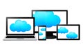 Monitor,laptop,tablet and smartphone with clouds inside
