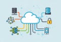 Cloud computing concept illustration showing a central white Royalty Free Stock Photo