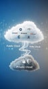 Cloud computing concept illustration showing a large white cloud labeled as \