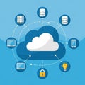 Cloud computing concept with interconnected devices and secure data storage Royalty Free Stock Photo